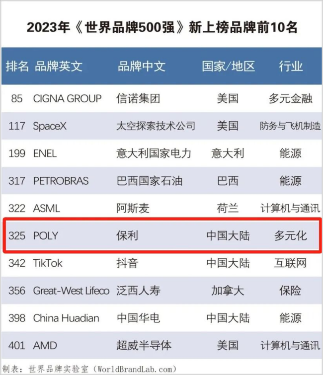 62e7da0148334b58acc427c49a48b918