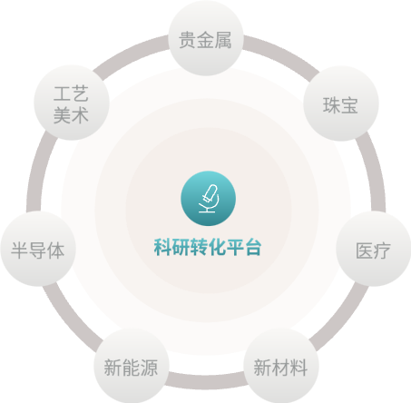 yl6809永利(中国游)官方网站